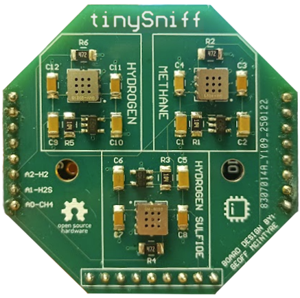 tinySniff Module
